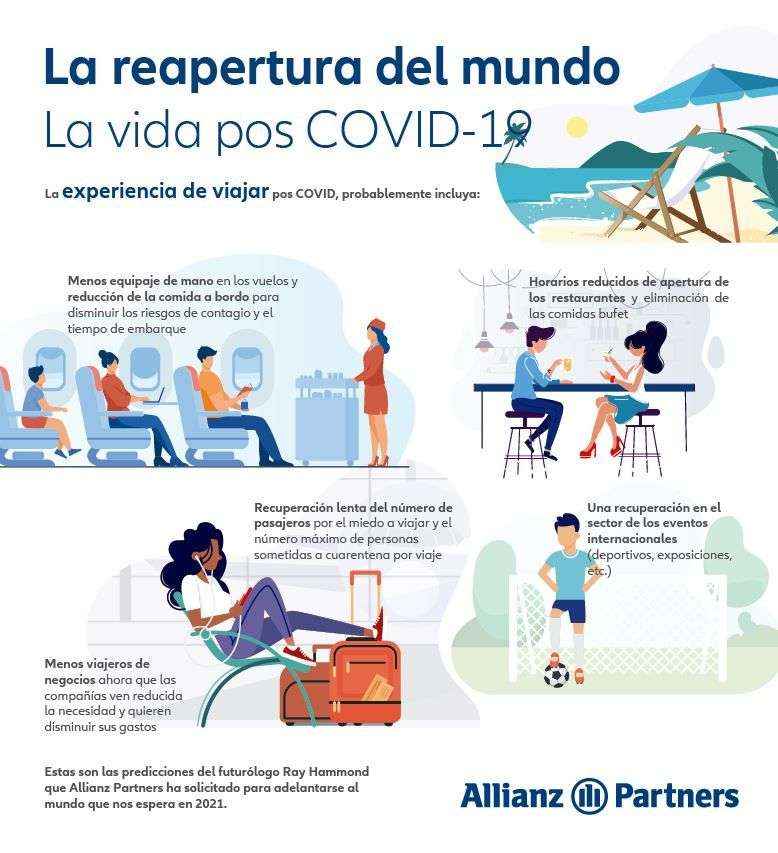 La tecnología marcará las tendencias pos-COVID del sector turístico, según el informe de Allianz Partners