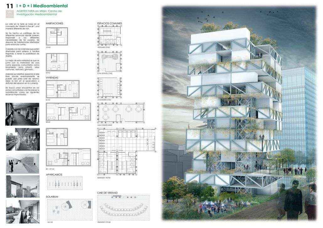 arquitecturaconfidencial.com, una ayuda para el PFC de arquitectura