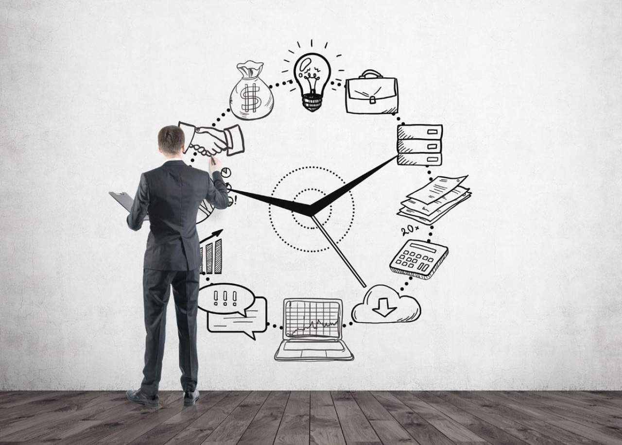 Aprender a ser productivo