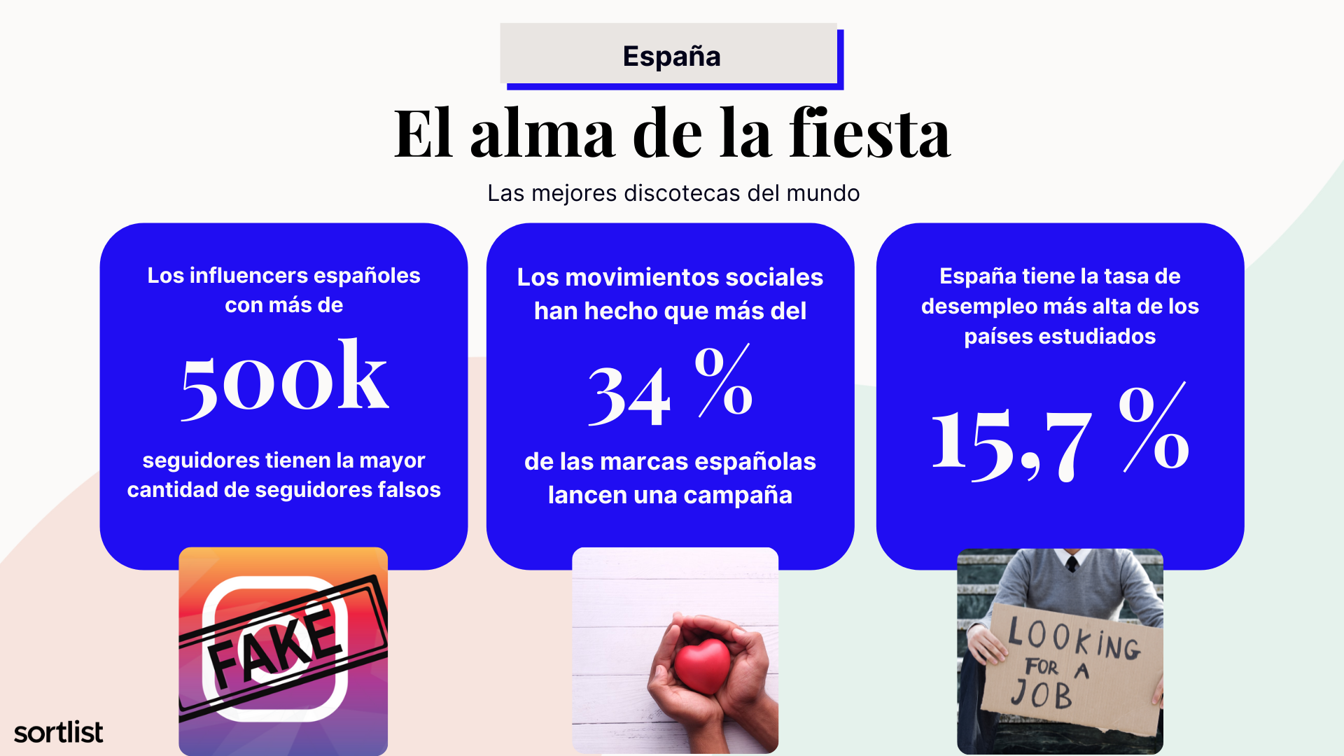 Startups, cripto y contenido adulto: Conocer cada país si se piensa en expansión